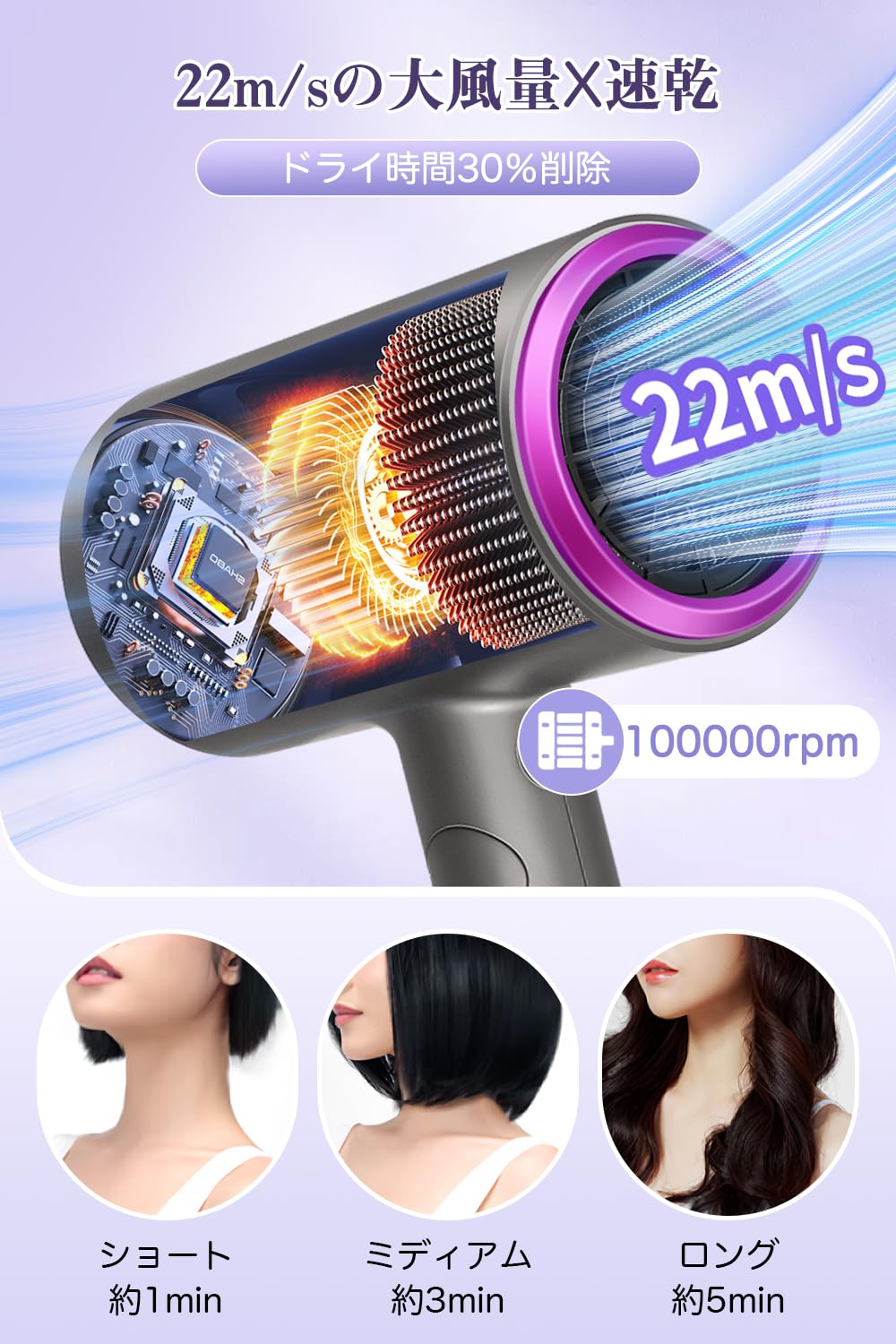 【期間限定‼️】 ヘアドライヤー 大風量 折りたたみ式 自動温度調整機能⭐️ Amazon | ドライヤー 【2026革新型・超高速モーター】大風量 速乾 高